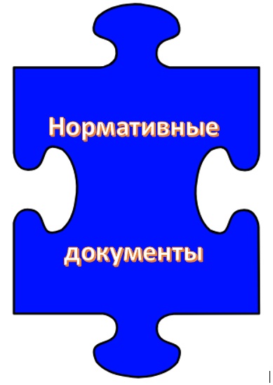 1 Нормативные документы