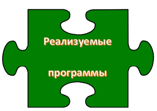 2 Реализуемые программы
