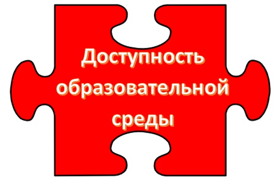 4 Доступность образовательной среды