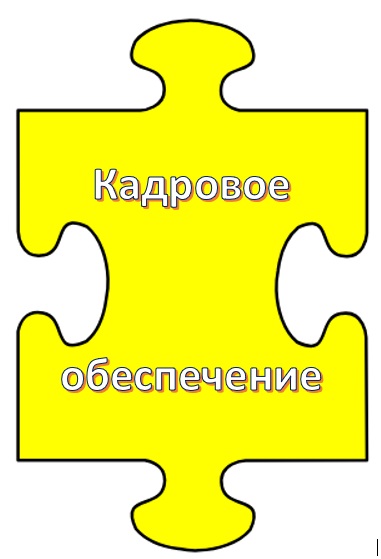 5 кадровое обеспечение