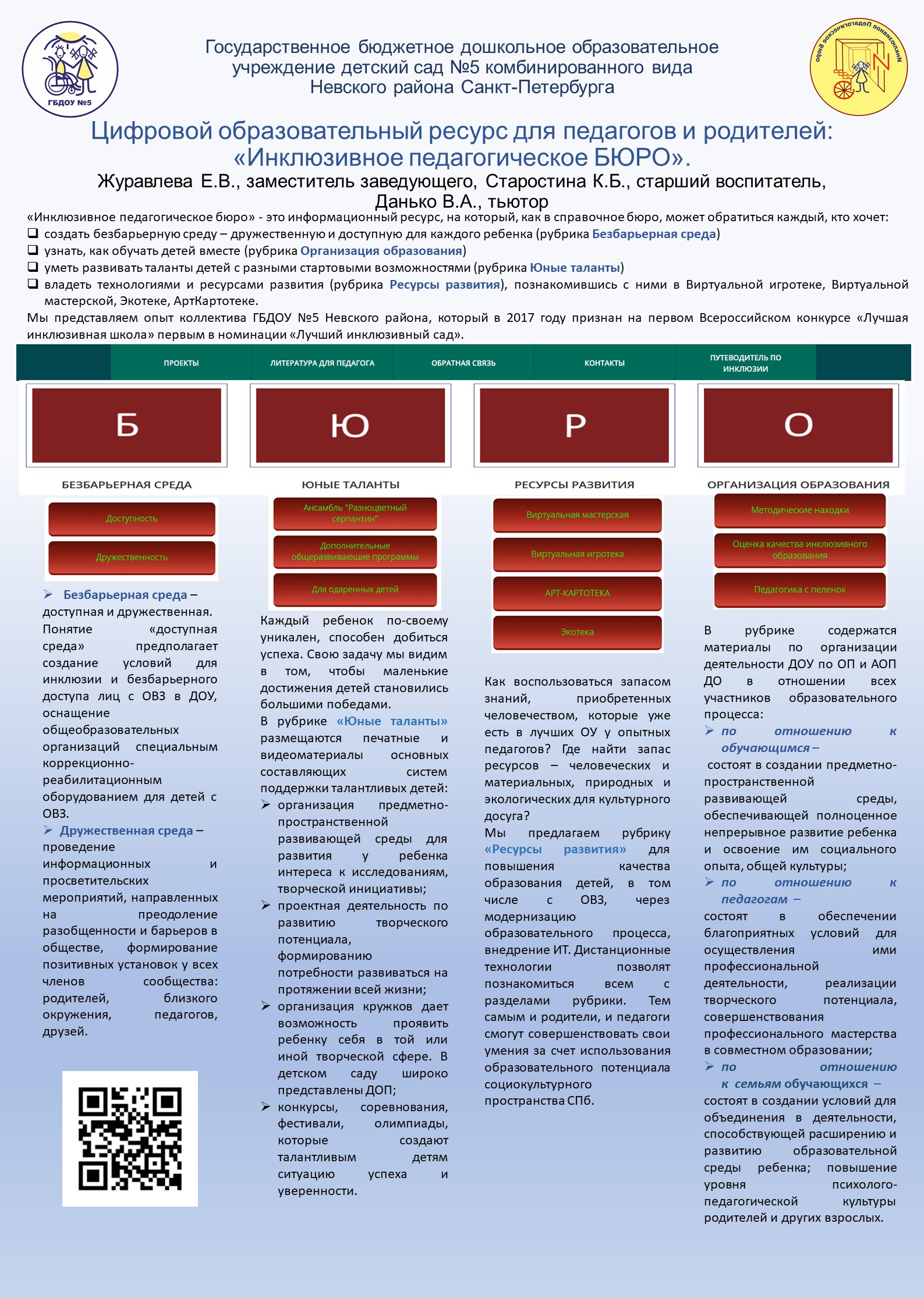 БЮРО. Стендовый доклад