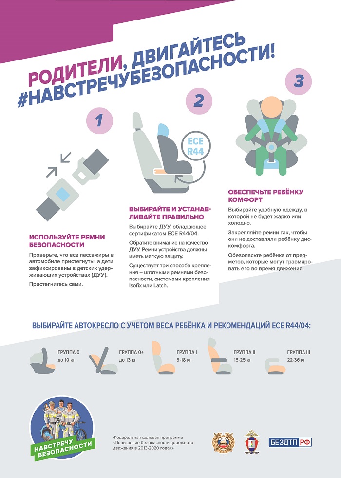 11. roditeli dvigajtes navstrecubezopasnosti 