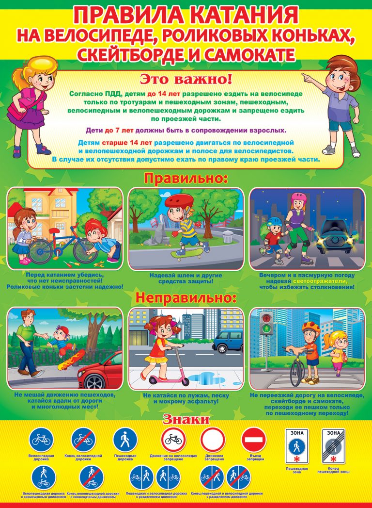 Правила катания на велосипеде