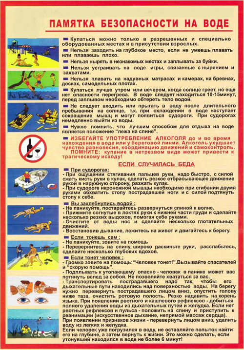 памятка вода