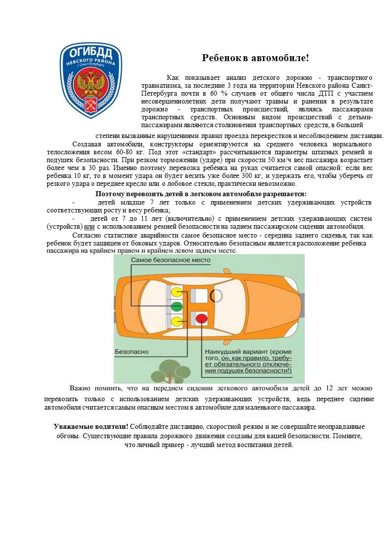 Памятка Ребенок в автомобиле
