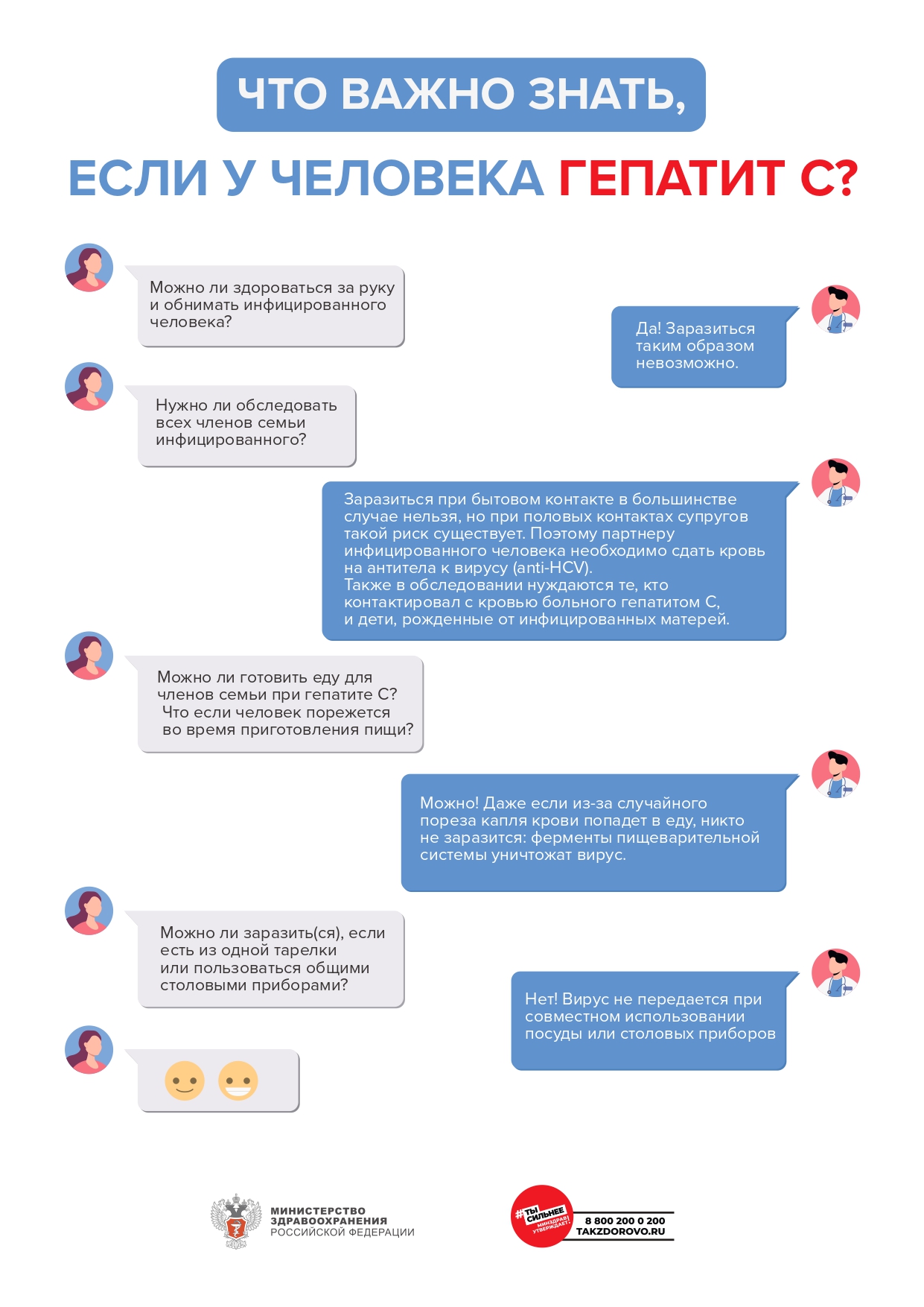 МР МЗ приложение к письму Роспотребнадзора.pdf гепатит С 10 13 pages to jpg 0002