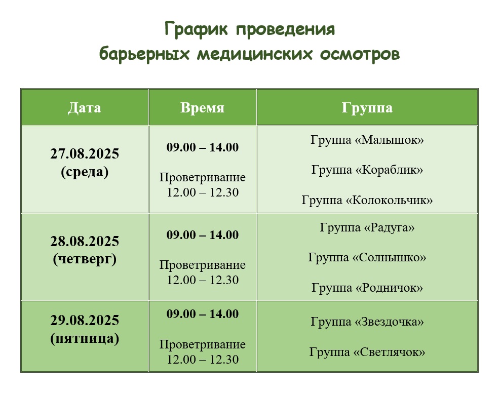 График медосмотров