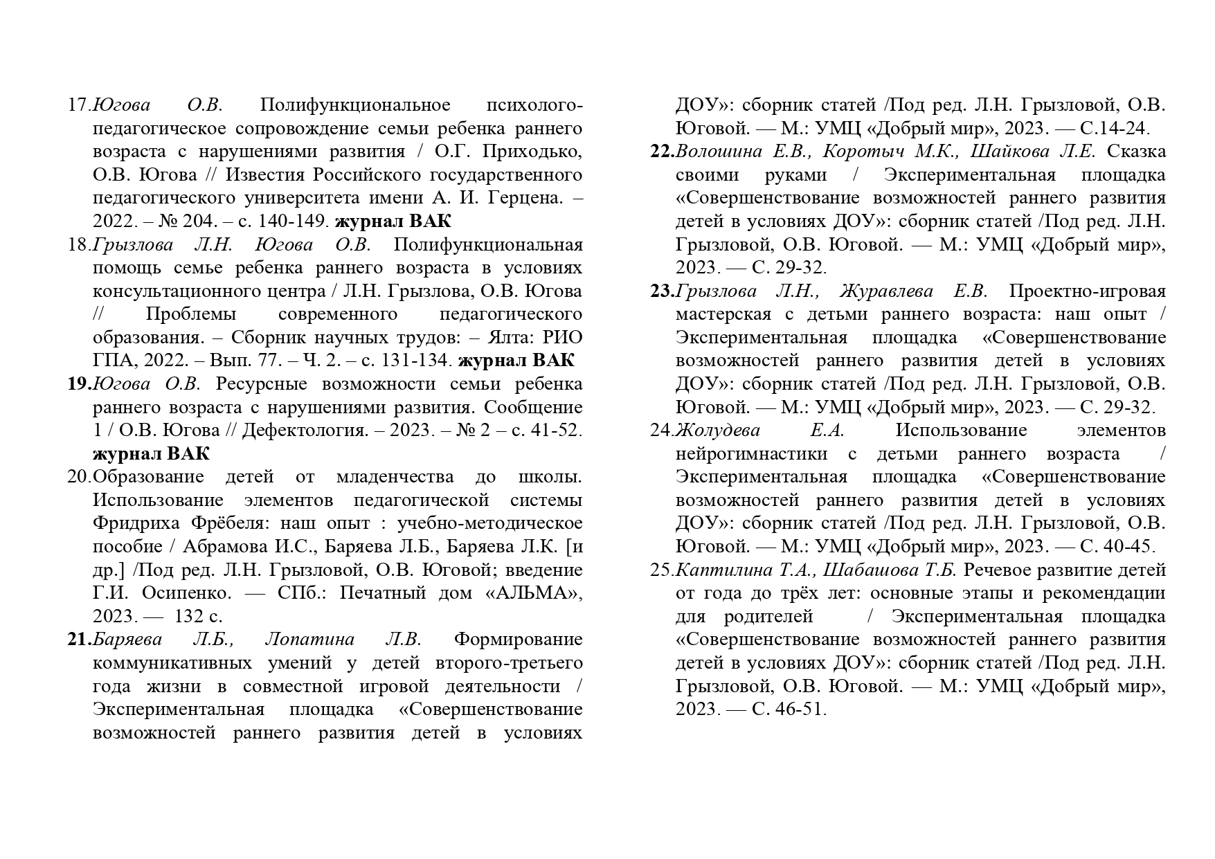 Публикации 2022 2023 г.г. page 0003